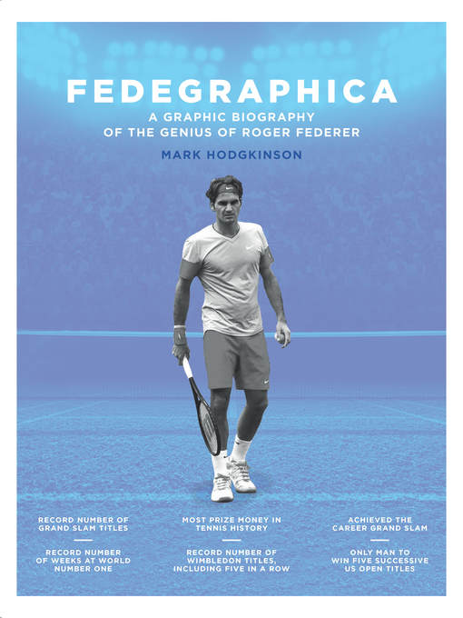 Title details for Fedegraphica by Mark Hodgkinson - Wait list
